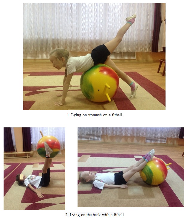Variants of using fitballs in the main part of PE classes with preschool aged children’s. The figure shows the authors' own research results.