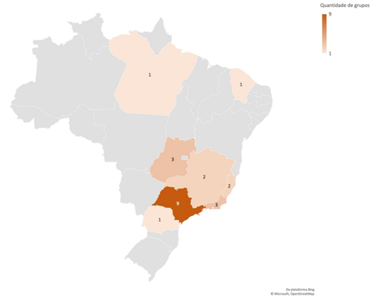 Distribuição  geográfica dos grupos participantes do estudo no território  brasileiro