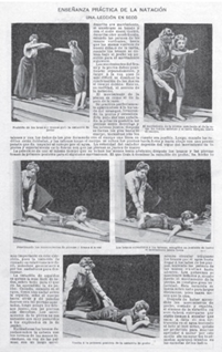 Enseñanza práctica de la natación. (8 de febrero de 1902). Caras y Caretas, s/p.